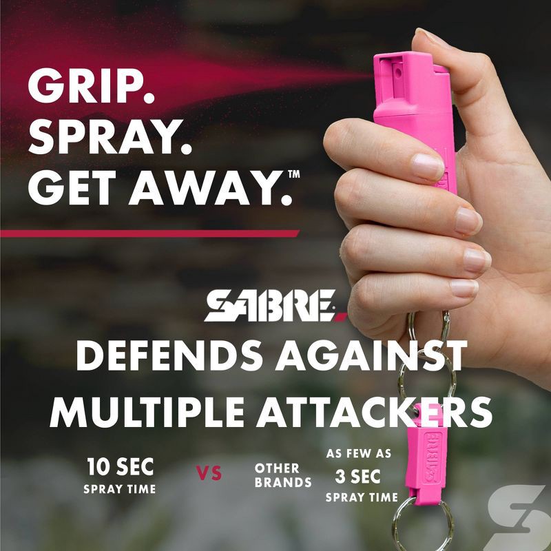 slide 4 of 8, Sabre Pepper Spray Pink, 1 ct
