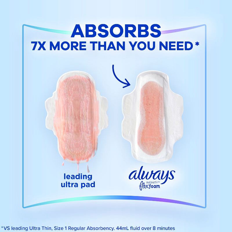 slide 4 of 8, Always Infinity Super Absorbency Avec Flex Foam Pads - Unscented - Size 2 - 46ct, 46 ct