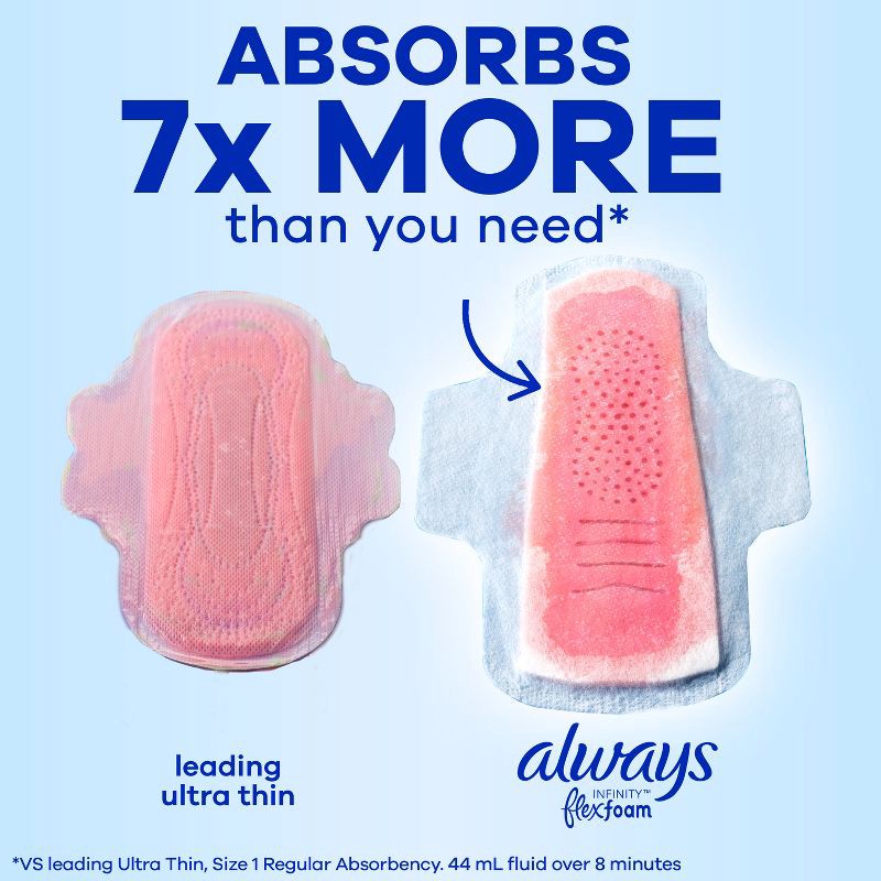 slide 5 of 11, Always Infinity Super Absorbency Avec Flex Foam Pads - Unscented - Size 2 - 46ct, 2 x 46 ct
