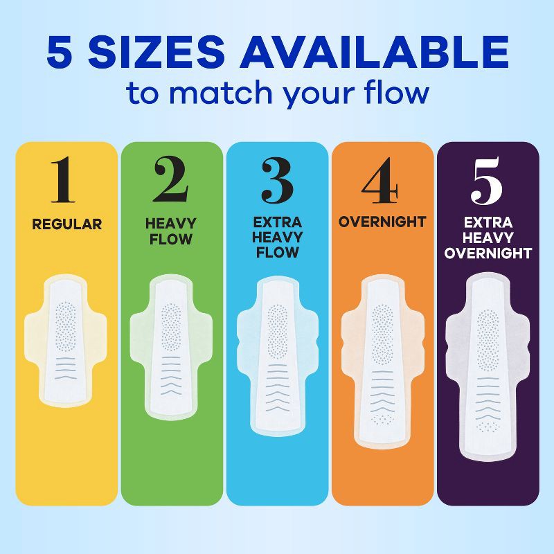 slide 7 of 11, Always Infinity Super Absorbency Avec Flex Foam Pads - Unscented - Size 2 - 46ct, 2 x 46 ct