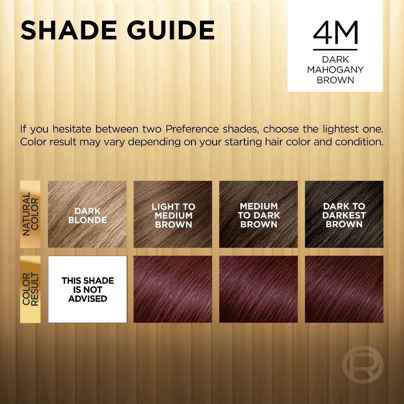 slide 6 of 10, L'Oreal Paris Superior Preference Fade-Defying Color + Shine System - 6.5 fl oz - 4M Dark Mahogany Brown - 1 Kit, 6.5 fl oz