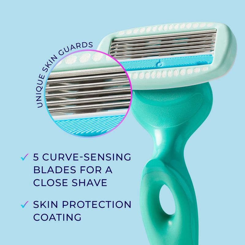 slide 5 of 9, Schick Hydro Silk Sensitive Women's Razor - 1 Razor Handle & 2 Refills, 1 ct