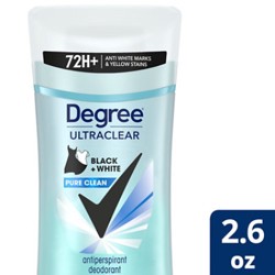 Image for on any TWO (2) Degree Body Heat Activated or Ultraclear Antiperspirant Stick or Dry Spray or Degree Clinical Protection Deodorant or Whole Body Deodorant product (excludes twin packs, 0.5oz, 1.0oz sizes)