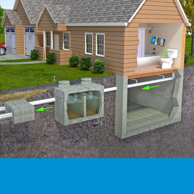 slide 3 of 6, RID-X Septic System Treatment and Maintenance - 9.8oz, 9.8 oz