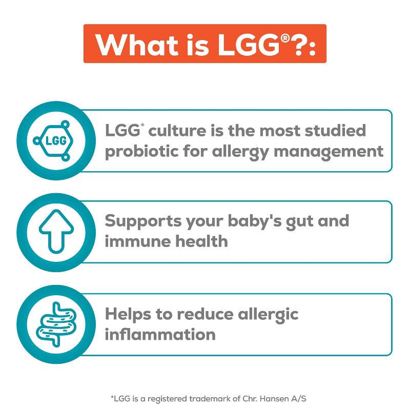 slide 3 of 14, Enfamil Nutramigen LGG Hypoallergenic Powder Infant Formula - 12.6oz, 12.6 oz