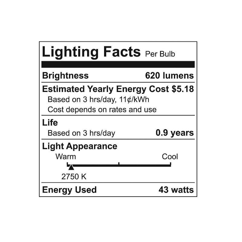 slide 3 of 3, GE Household Lighting GE 60w 4pk Energy Efficient Halogen Light Bulb Soft White, 4 ct