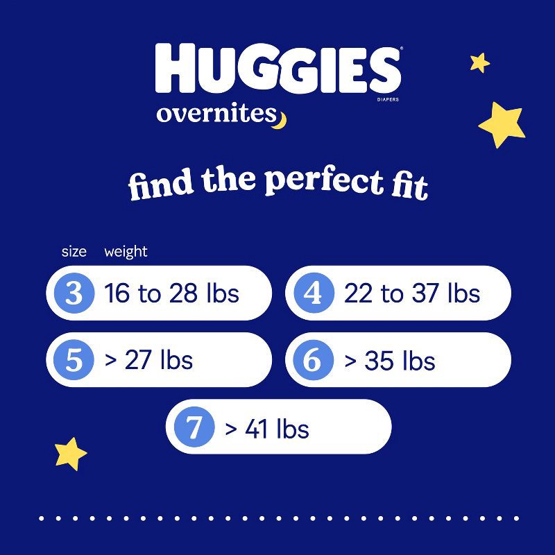 slide 12 of 12, Huggies Overnites Nighttime Baby Diapers - Size 5 - 50ct, 5 x 50 ct