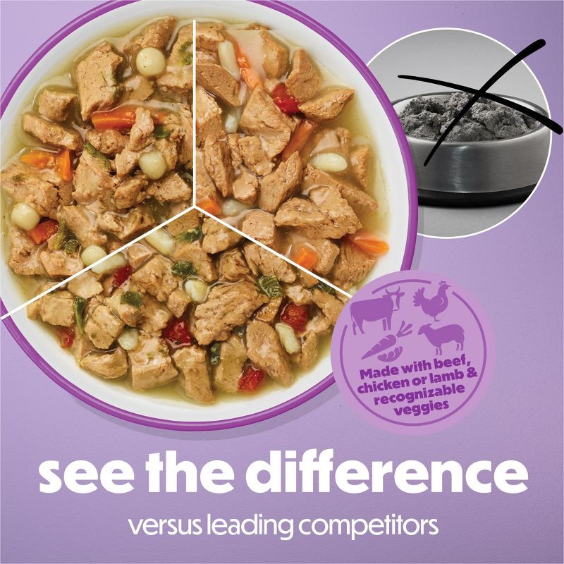 slide 3 of 13, Purina Beneful Medleys Tuscan, Romana & Mediterranean Styles with Chicken, Beef and Lamb Flavor Wet Dog Food - 3oz/12ct Variety Pack, 12 ct; 3 oz