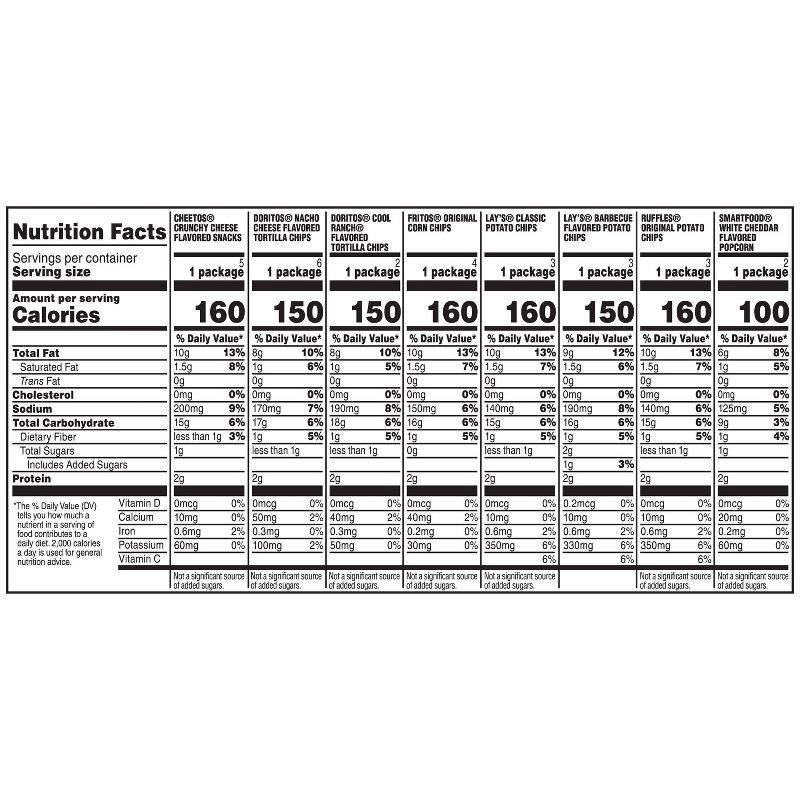 slide 8 of 10, Frito-Lay Variety Pack Classic Mix - 28ct, 28 ct