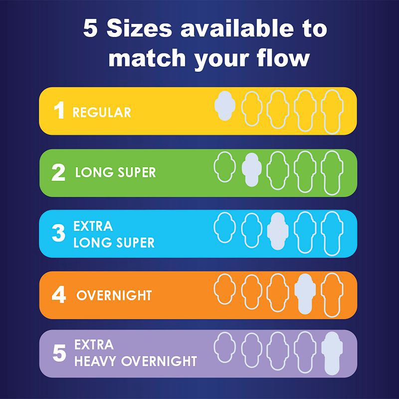 slide 7 of 9, Always Maxi Extra Heavy Overnight Pads with Wings - Size 5 - 27ct, 27 ct