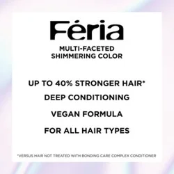 L'oreal Paris Feria Shimmering Permanent Hair Color 36 Chocolate Cherry Kit - Each