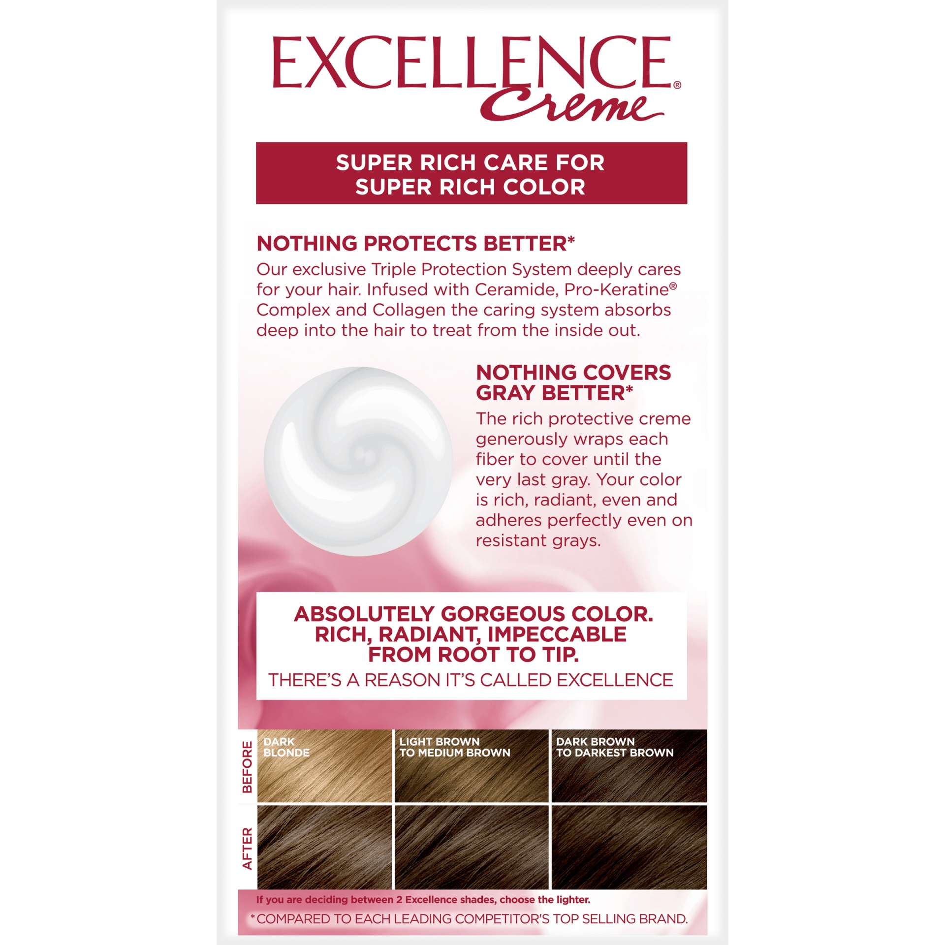 slide 6 of 7, L'Oréal Excellence Triple Protection Permanent Hair Color - 6.3 fl oz - 5 Medium Brown - 1 Kit, 1 ct