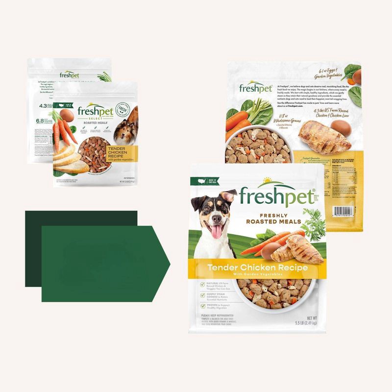 slide 3 of 3, Freshpet Select Roasted Meals Tender Chicken and Vegetable Recipe Refrigerated Wet Dog Food - 5.5lbs, 5.5 lb