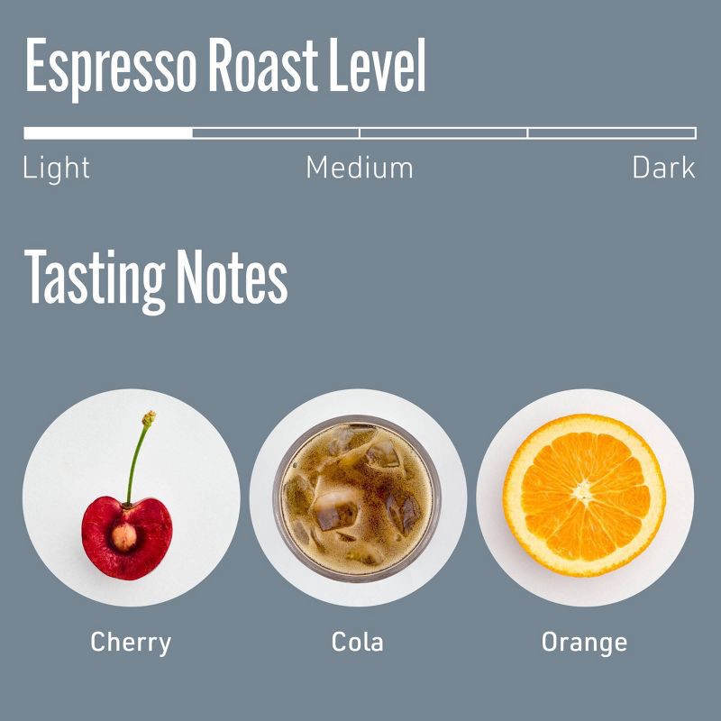 slide 6 of 8, Intelligentsia Direct Trade Black Cat Classic Espresso Roast Light Roast Whole Bean Coffee -12oz, 12 oz