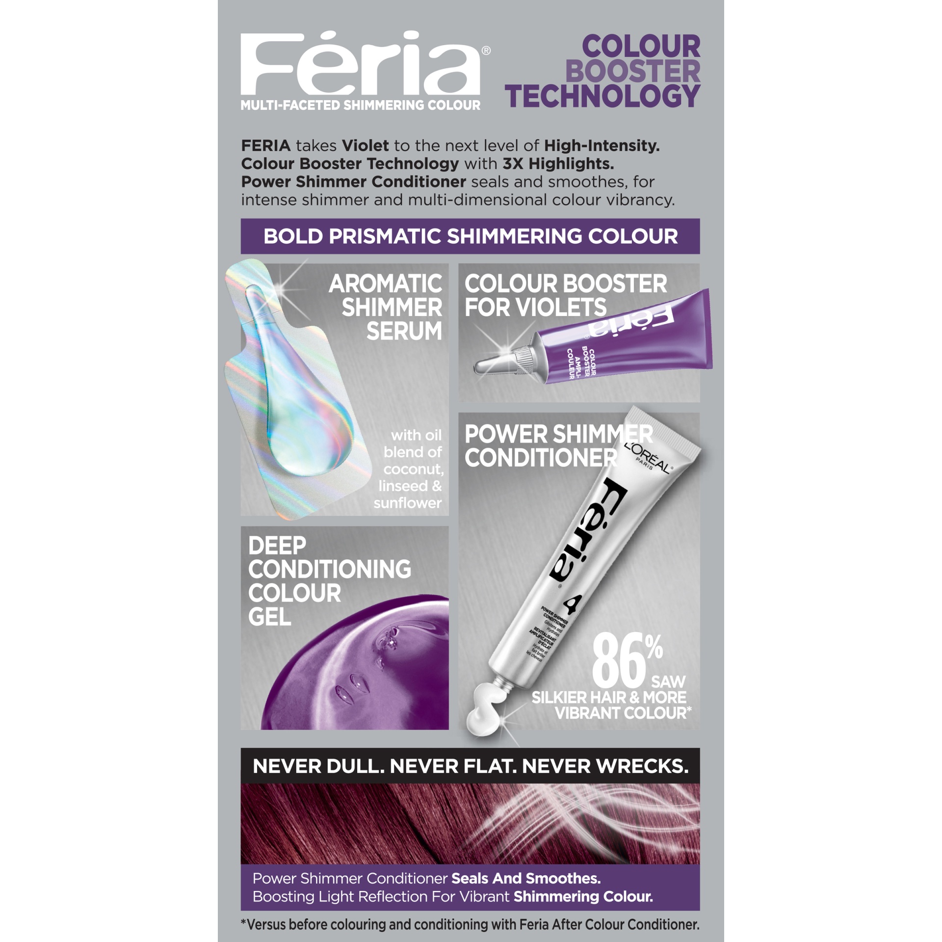 slide 4 of 8, L'Oréal Feria Permanent Haircolour Gel, Power Violet, Intense Medium Violet V48, 1 Each, 1 ct