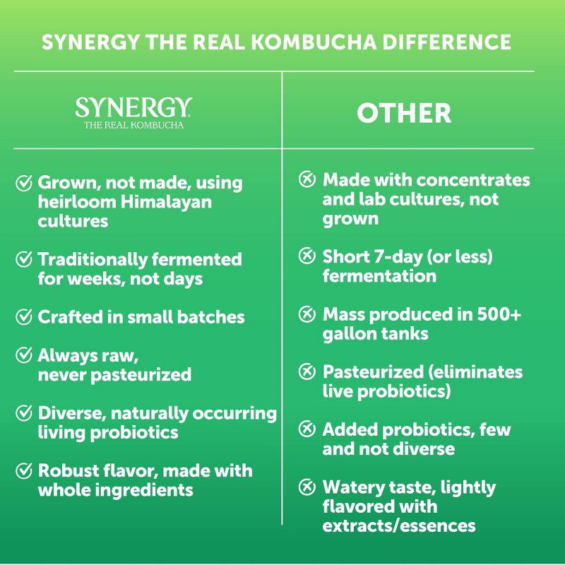 slide 3 of 7, GT's Synergy The Real Kombucha, Trilogy – 16 fl oz, 16 fl oz