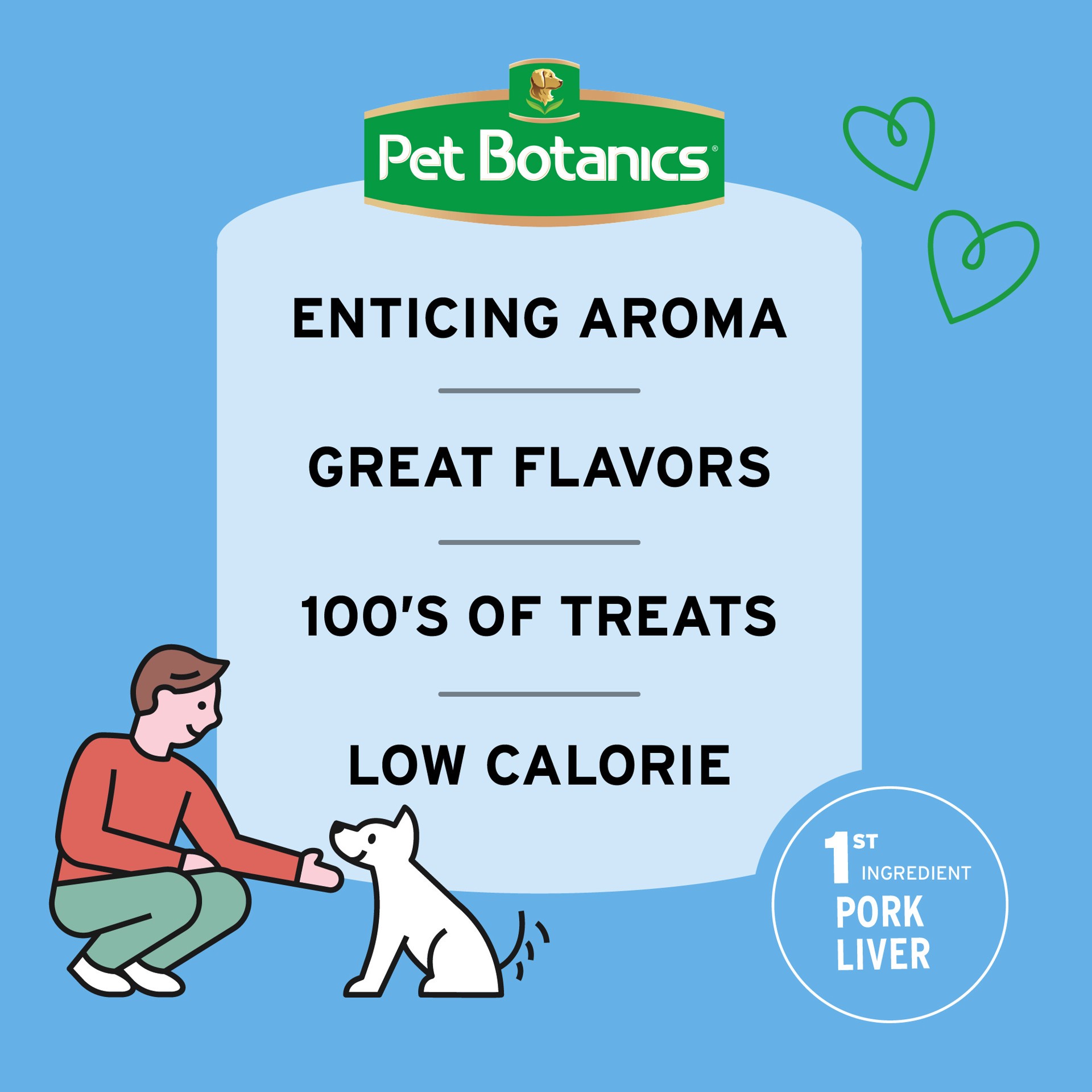 slide 4 of 6, Pet Botanics Training Rewards Mini Soft & Chewy Dog Treats, Beef, 10 oz. Bag, 10 oz