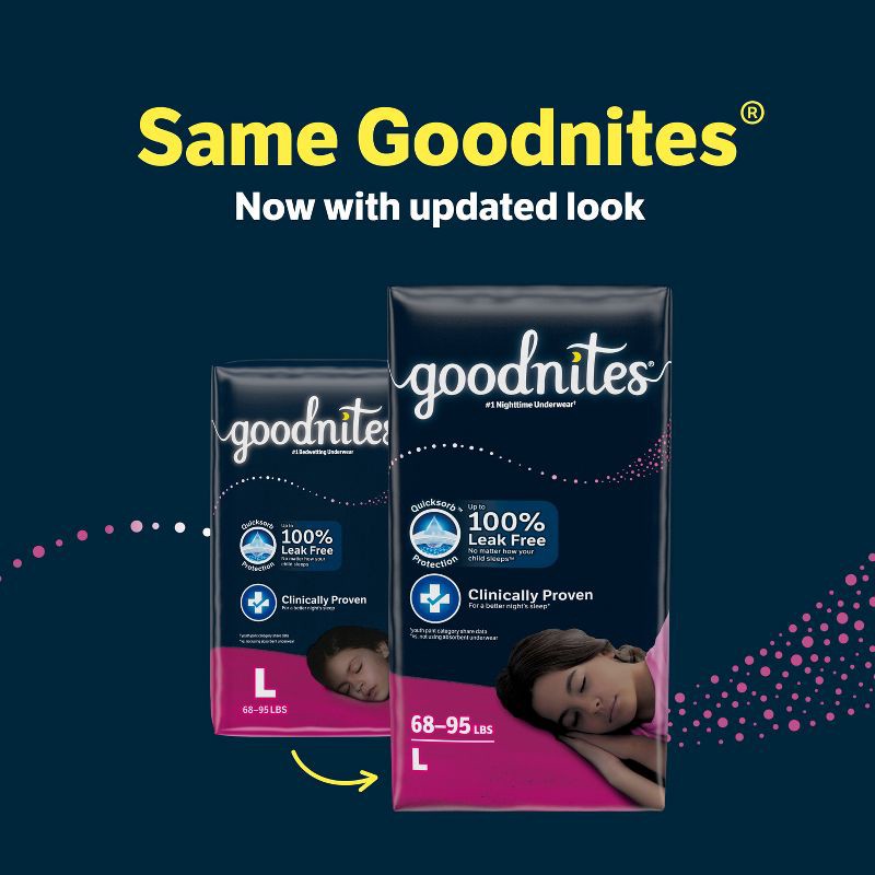 slide 10 of 12, Goodnites Girls' Disposable Nighttime Underwear - Size L - 34ct, 34 ct