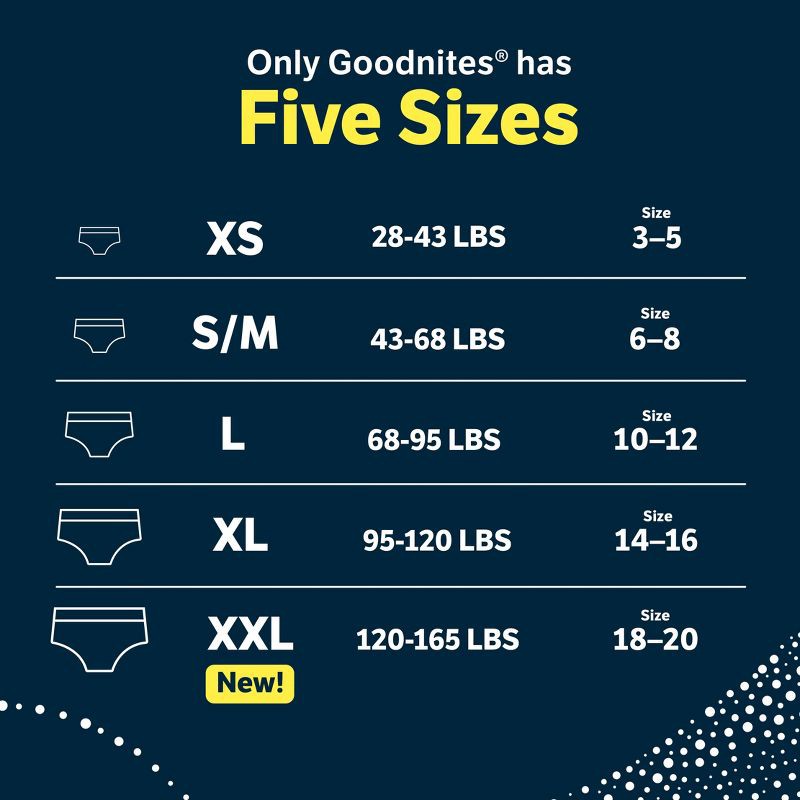 slide 3 of 10, Goodnites Girls' Nighttime Underwear - S/M - 44ct, 44 ct