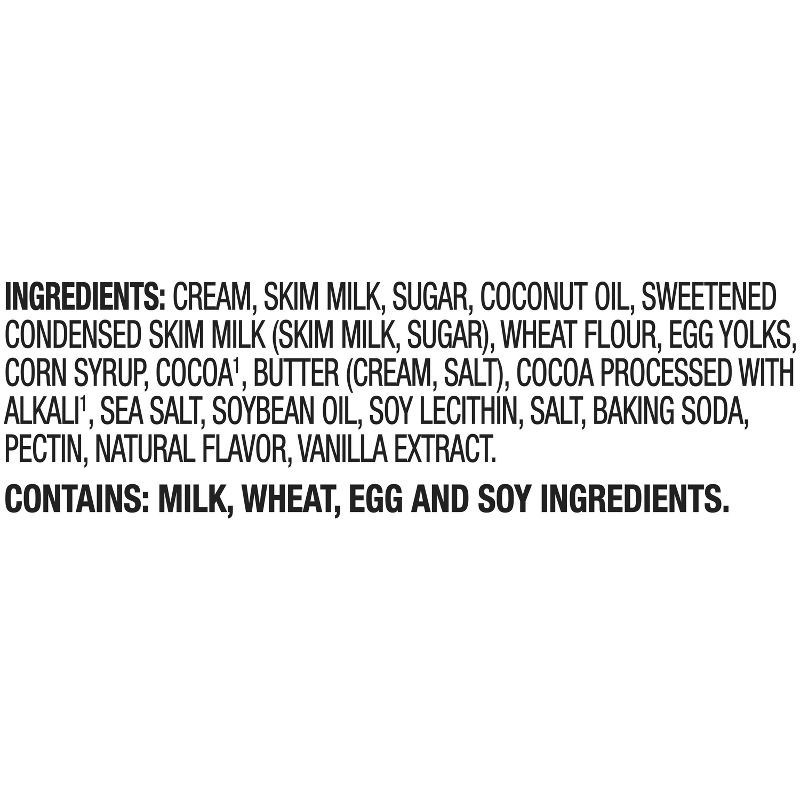 slide 12 of 15, Haagen-Dazs Caramel Cone Ice Cream - 14oz, 14 oz