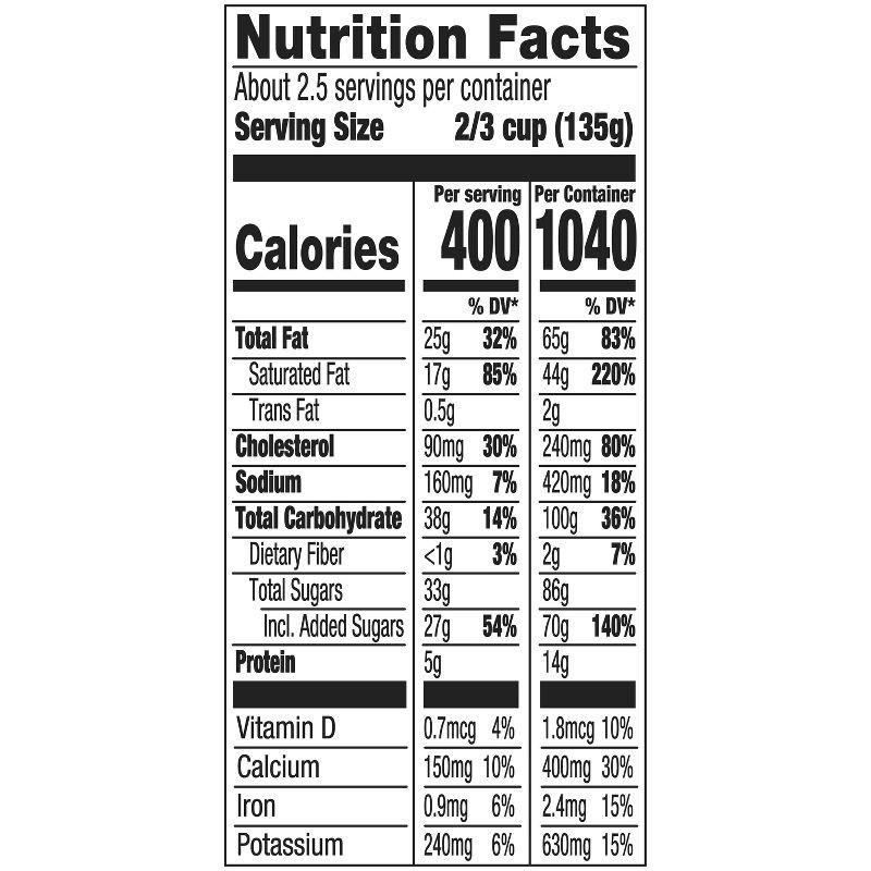 slide 11 of 15, Haagen-Dazs Caramel Cone Ice Cream - 14oz, 14 oz