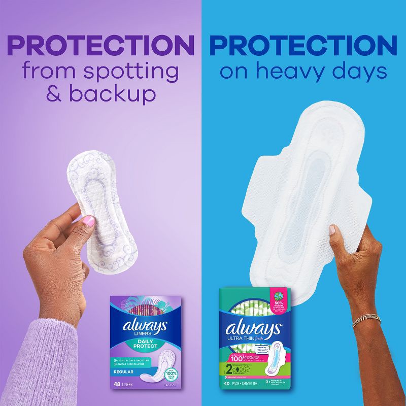 slide 6 of 10, Always Daily Protect Panty Liner - Regular - 96ct, 96 ct
