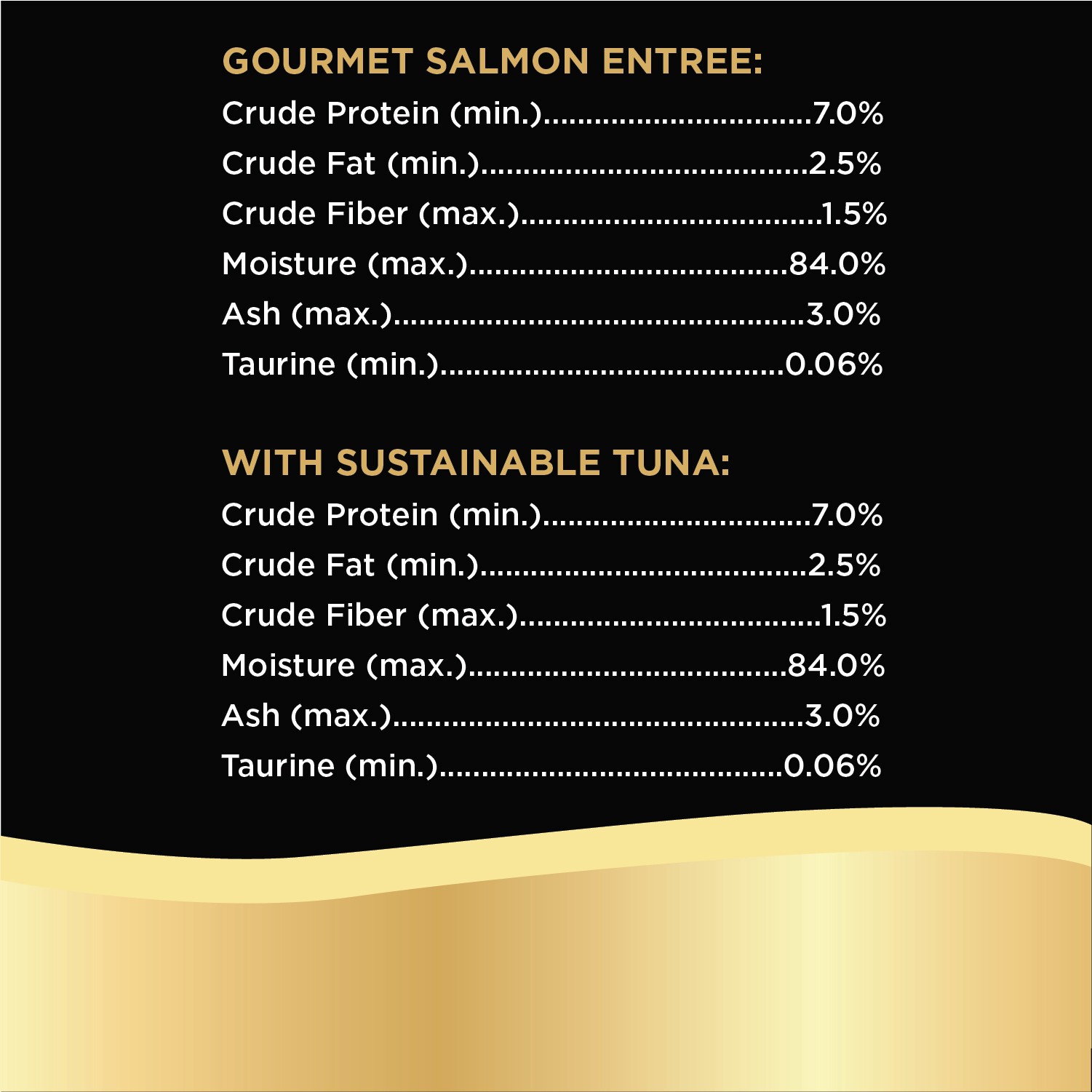 slide 3 of 3, Sheba Perfect Portions Seafood Cuts in Gravy with Sustainable Salmon/Tuna Cat Food Value Pack 24 - 1.32 oz Packs, 24 ct