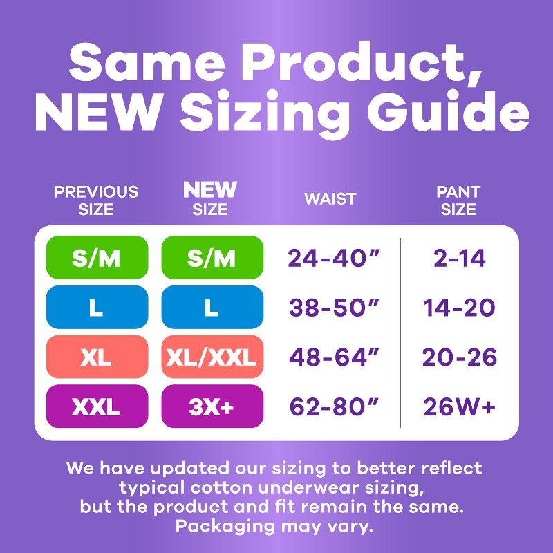 slide 2 of 12, Always Discreet Adult Postpartum Incontinence Underwear for Women - Maximum Protection - Maximum Large - 17ct, 17 ct