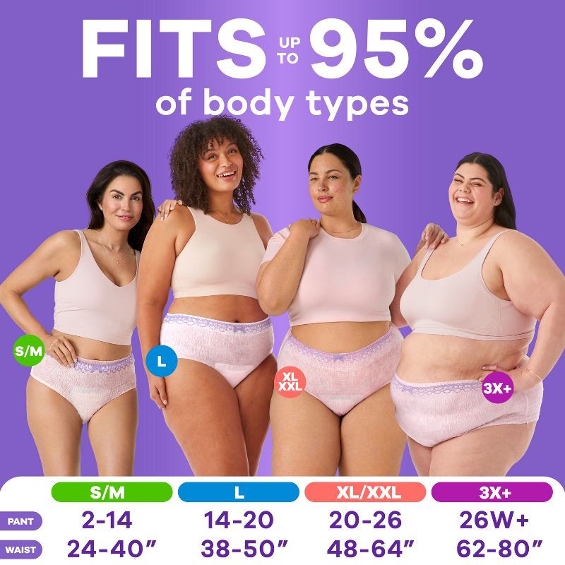 slide 6 of 12, Always Discreet Adult Postpartum Incontinence Underwear for Women - Maximum Protection - Large - 28ct, 28 ct