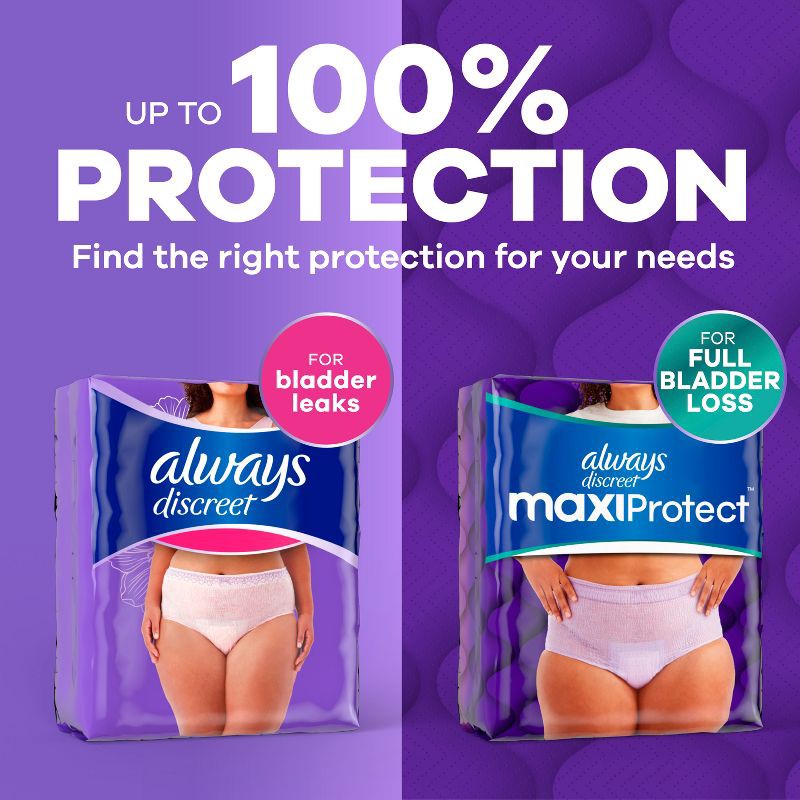 slide 8 of 12, Always Discreet Adult Postpartum Incontinence Underwear for Women - Maximum Protection - Large - 28ct, 28 ct