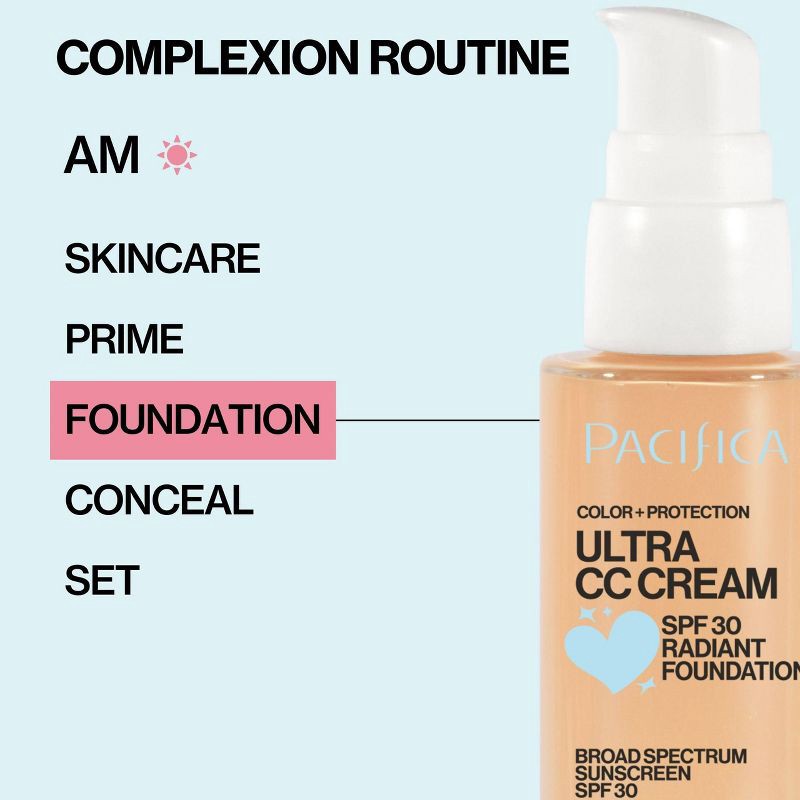 slide 4 of 9, Pacifica Ultra CC Cream Radiant Foundation - Natural/Medium - 1 fl oz, 1 fl oz
