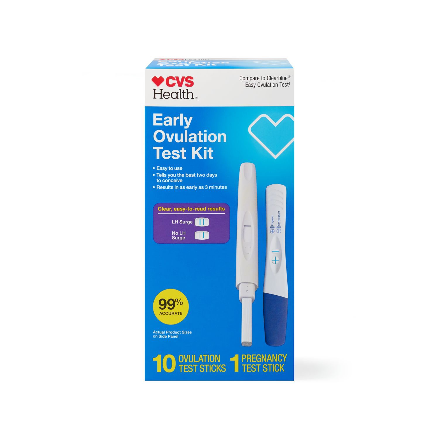 slide 1 of 5, CVS Health Early Ovulation Test Kit, 11 Ct, 11 ct