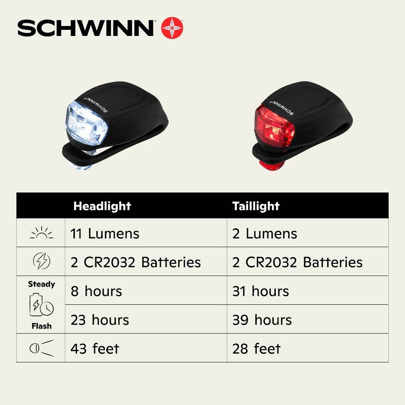 slide 6 of 10, Schwinn Quick Wrap Bike Lights 2LED - Black, 1 ct