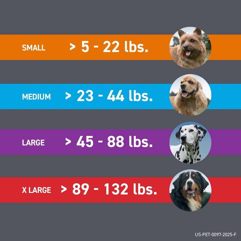 slide 8 of 10, Frontline Plus Flea and Tick Treatment for Dogs - L - 3ct, 3 ct