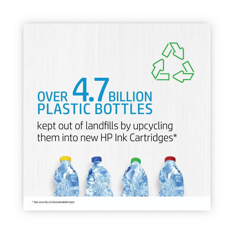 slide 13 of 16, HP Inc. HP 62 Ink Series - Black Ink Cartridge: Standard Yield Printer Supplies, 1 ct