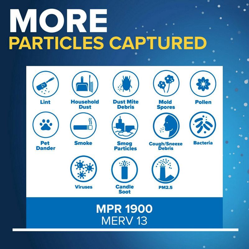 slide 6 of 13, Filtrete 12x24x1 Premium Allergen Bacteria and Virus Air Filter 1900 MPR: MERV 13, Electrostatic, Captures Dust & Pollen, 1 ct