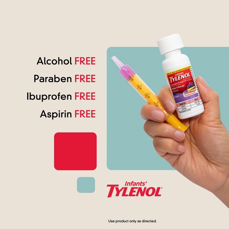 slide 4 of 10, Infants' Tylenol Pain Reliever and Fever Reducer Liquid Drops - Acetaminophen - Grape - 2 fl oz, 2 fl oz