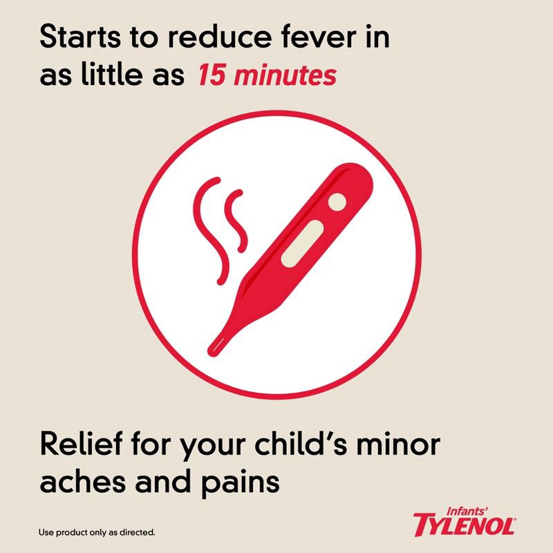 slide 5 of 10, Infants' Tylenol Pain Reliever and Fever Reducer Liquid Drops - Acetaminophen - Grape - 2 fl oz, 2 fl oz