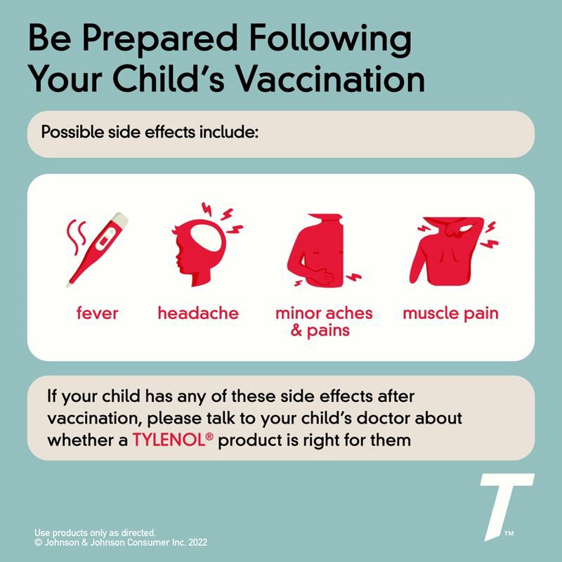 slide 7 of 10, Infants' Tylenol Pain Reliever and Fever Reducer Liquid Drops - Acetaminophen - Grape - 2 fl oz, 2 fl oz