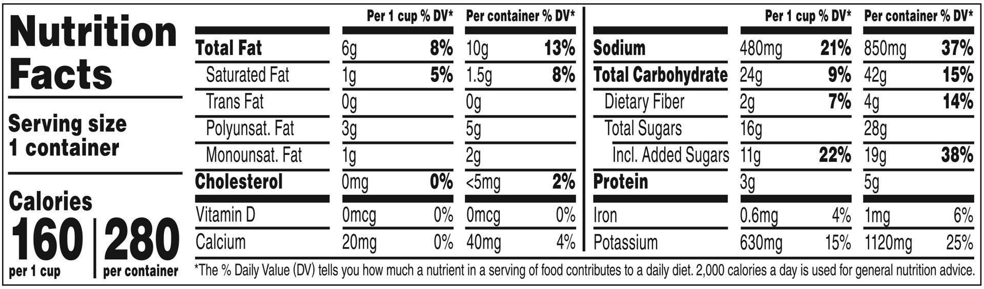 slide 3 of 5, Campbell's Creamy Tomato Soup, 15.400 oz