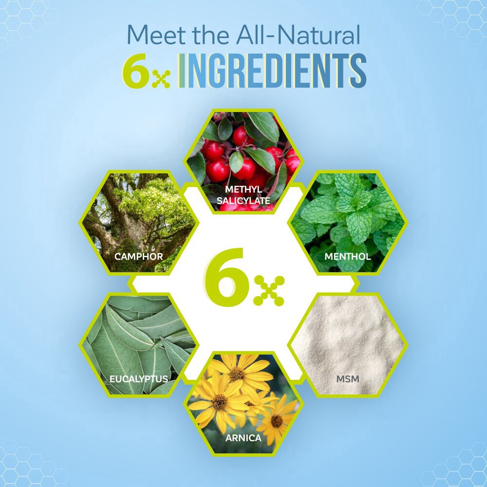 slide 2 of 6, Kalaya 6X Extra Strength Pain Relief Cream With Arnica | Topical Analgesic (4.2 Oz), 1 ct