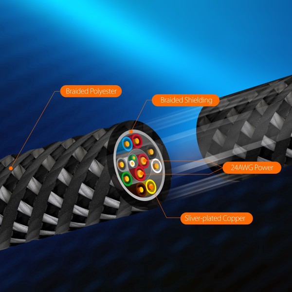 slide 4 of 7, J5Create Usb4 Gen 3 Full-Featured Usb-C Braided Cable, 3.9', Black, Jucx27L12, 1 ct