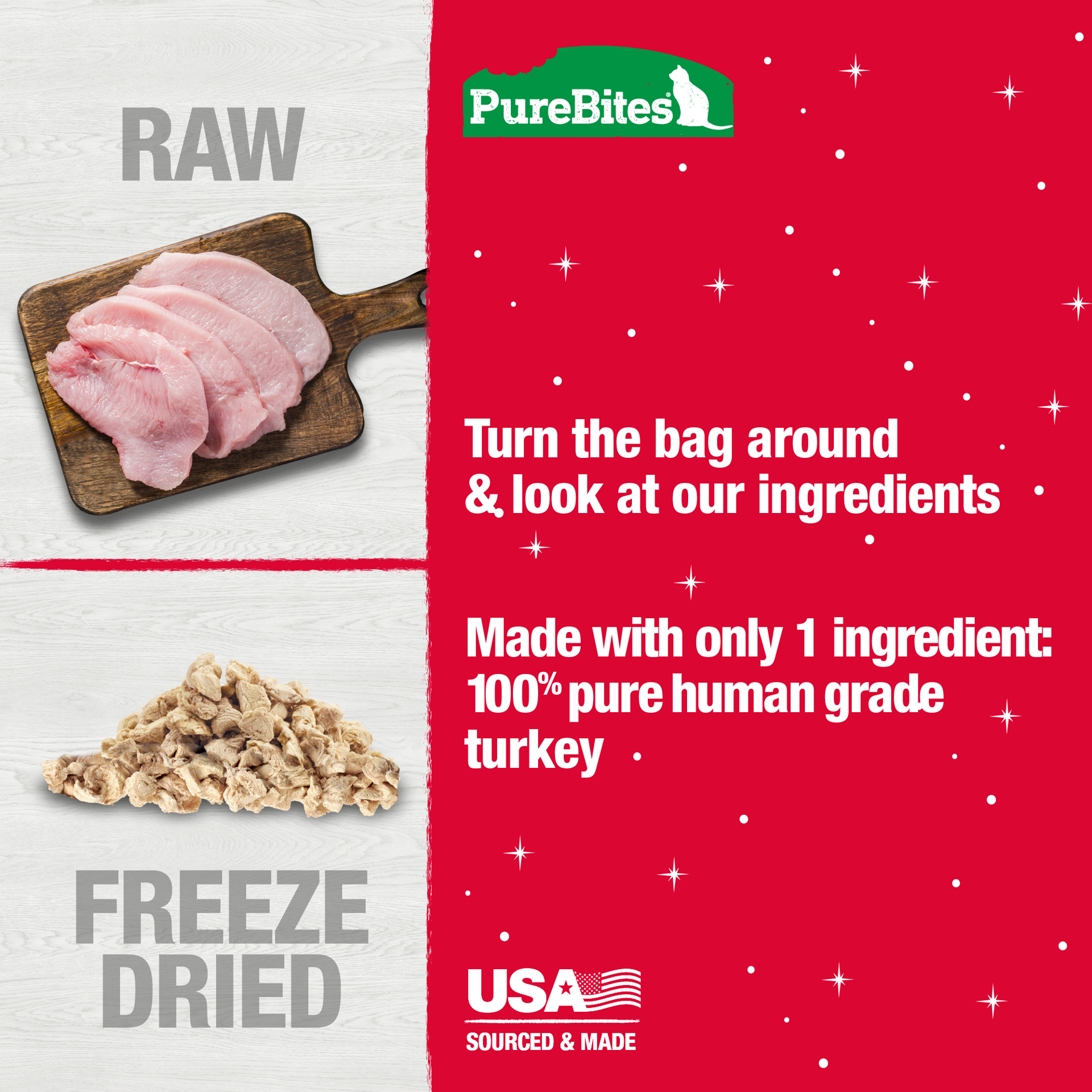 slide 4 of 5, PureBites Holiday Freeze Dried Turkey Cat Treats 23g | 1 Ingredient | Made in USA, 23 g