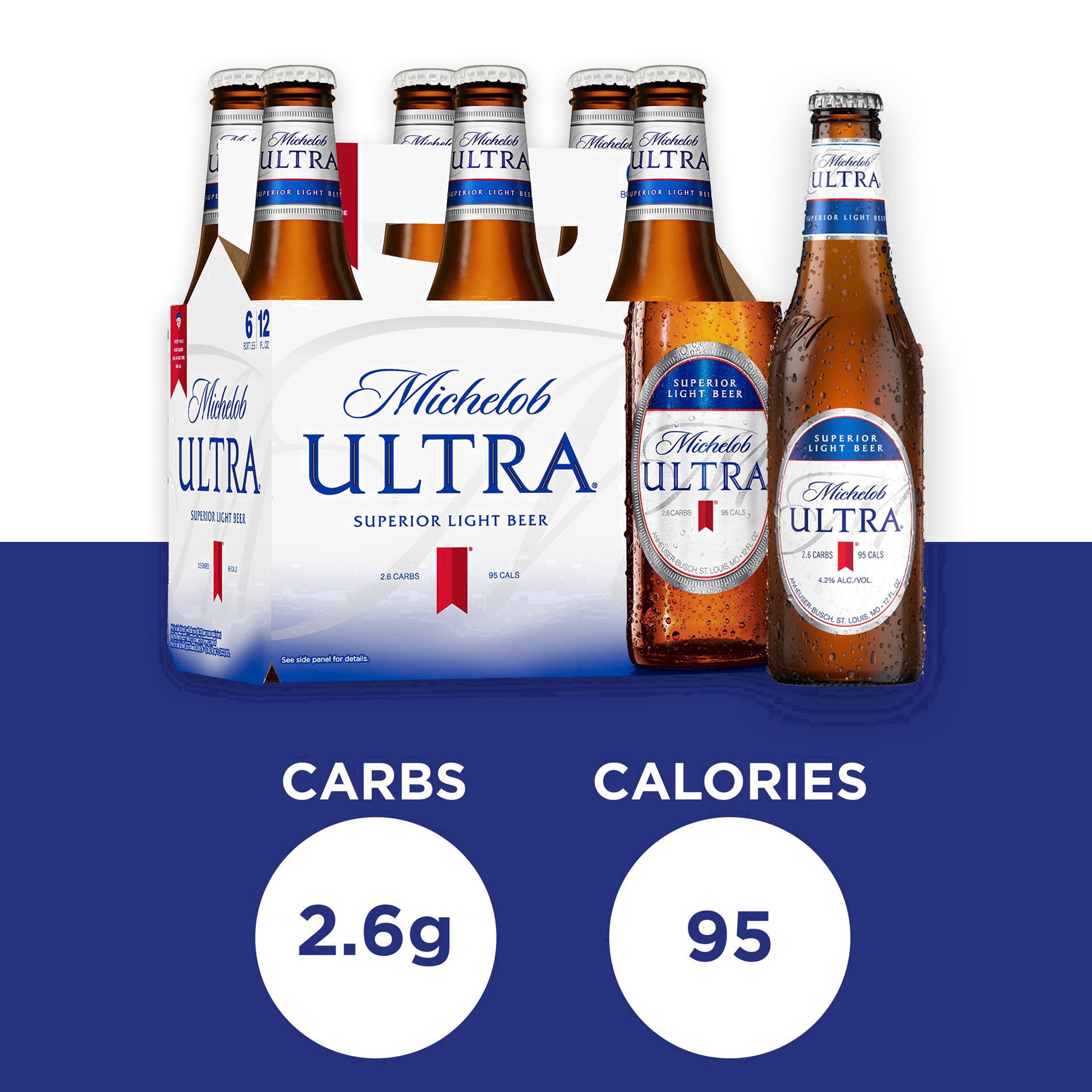 slide 23 of 119, Michelob Ultra Superior Light Beer  6 pk / 12 fl oz Bottles, 6 ct; 12 fl oz