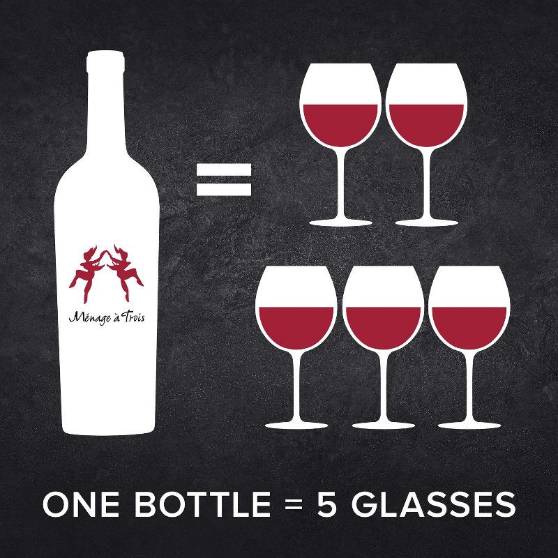 slide 6 of 6, Menage a Trois Ménage Trois Midnight Red Blend Wine - 750ml Bottle, 750 ml