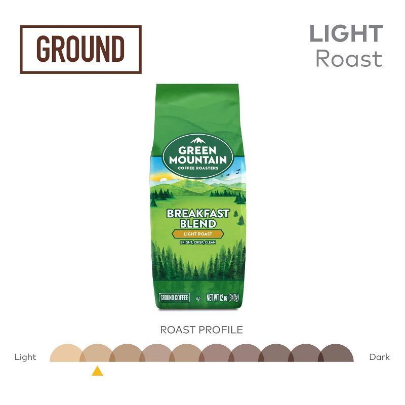 slide 9 of 9, Green Mountain Coffee Breakfast Blend Ground Coffee - Light Roast - 12oz, 12 oz