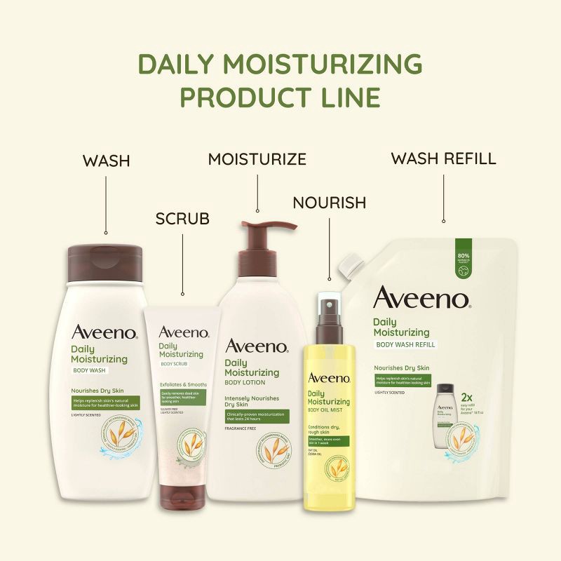 slide 8 of 8, Aveeno Sheer Hydration Daily Moisturizing Body Lotion, 18 fl oz, 18 fl oz