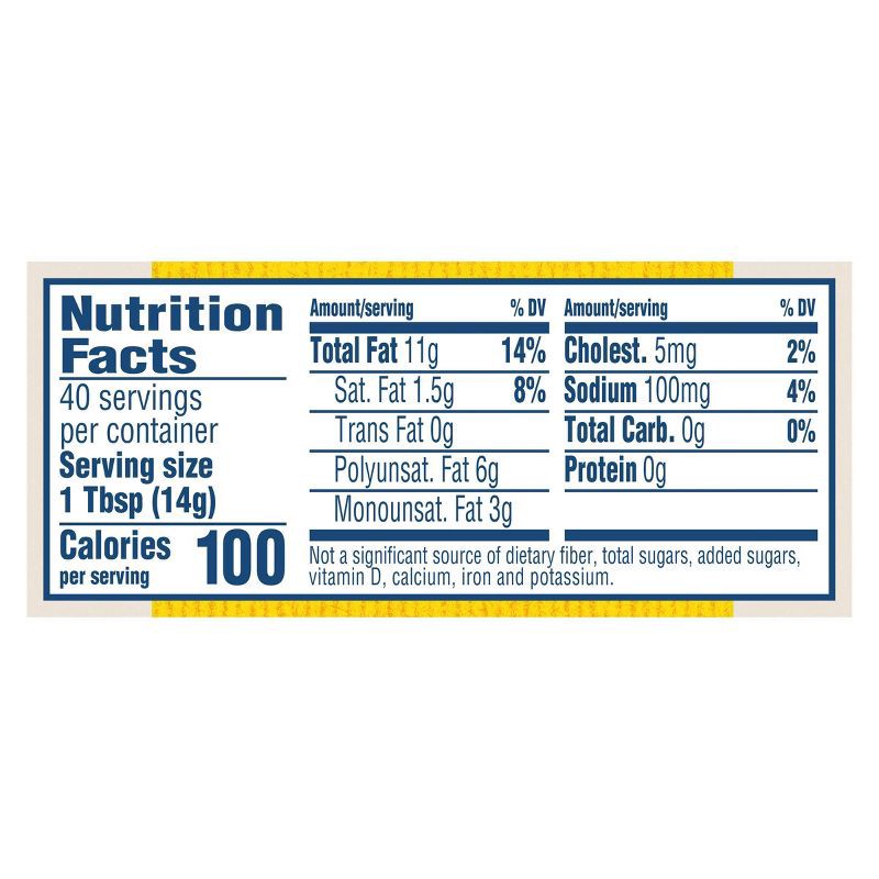 slide 7 of 7, Best Foods Mayonnaise Squeeze Mayo 20oz, 20 oz
