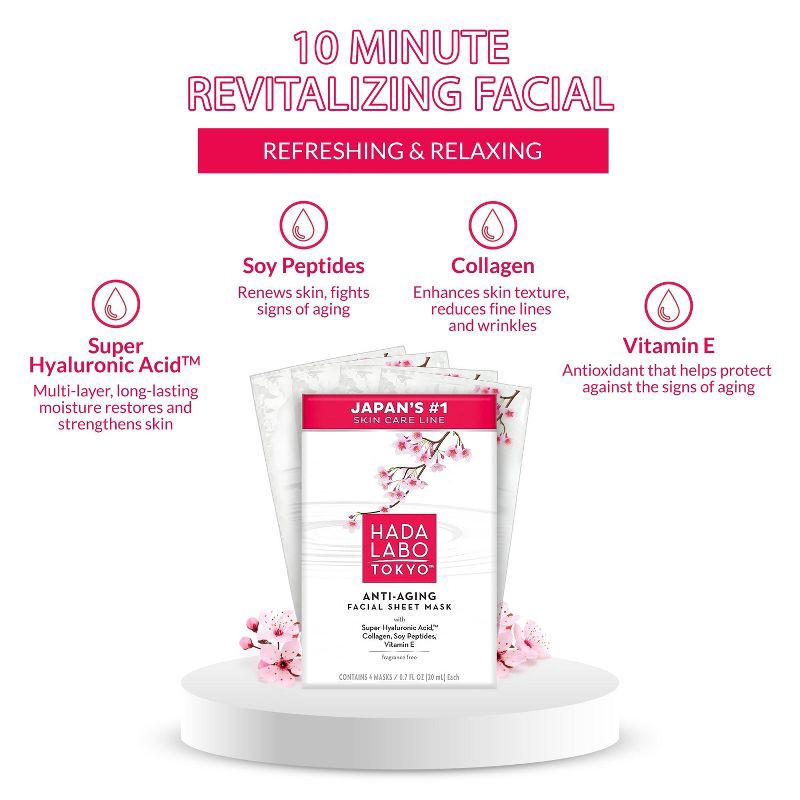 slide 5 of 10, Hada Labo Tokyo Anti-Aging Facial Sheet Mask, Spa Face Mask Firms & Hydrates - 4 ct, 4 ct