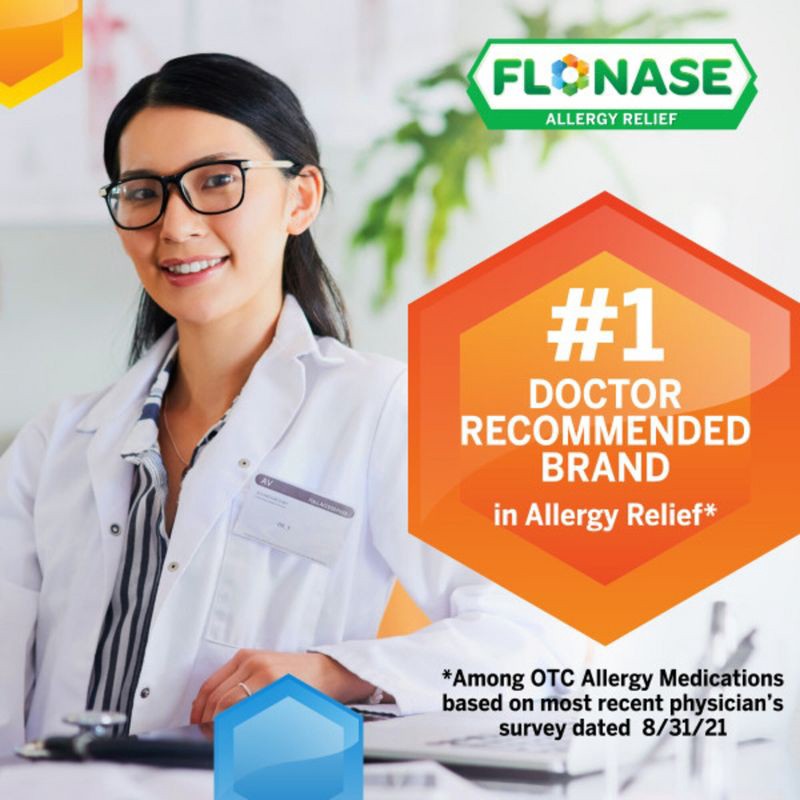 slide 3 of 8, Flonase Allergy Relief Nasal Spray - Fluticasone Propionate - 144ct/0.62 fl oz, 144 ct, 0.62 fl oz